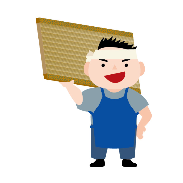 1日の総消費エネルギー